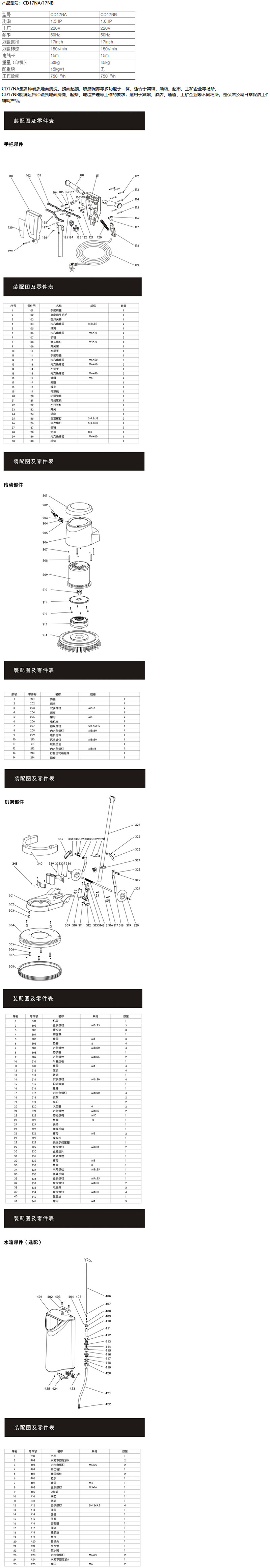 CD17NA&NB 多功能仁布擦地机
