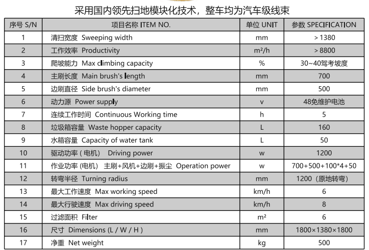 洁路宝驾驶仁布扫地机1400